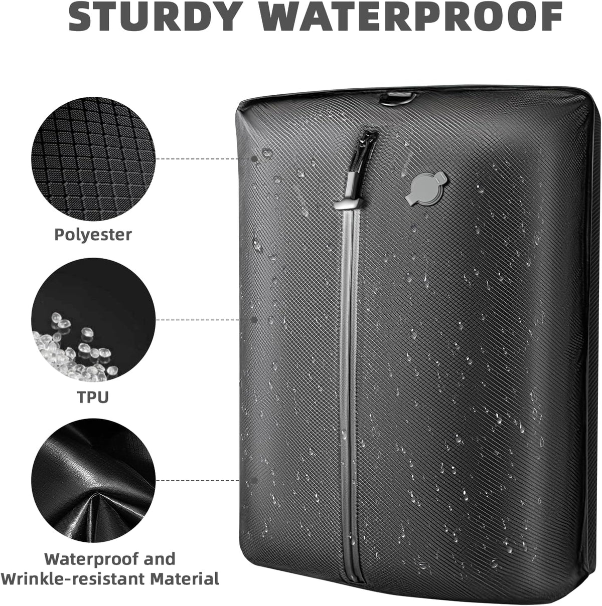 Travel Vacuum Bags for Luggage with Wireless Pump, Reusable Space Saver 33L Compression Clothing Packing Storage Organizer Cube for Carry On Suitcases and Backpack, IP67 Waterproof (1PC+1 Pump)
