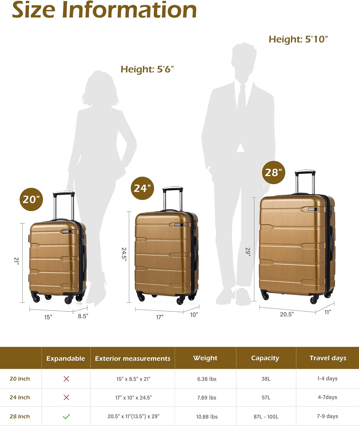 Carry On Luggage 22x14x9 Airline Approved Hardside PC+ABS Suitcase with TSA Lock, Lightweight Rolling Travel Luggage with Spinner Wheels(Caribbean Blue, 20in)