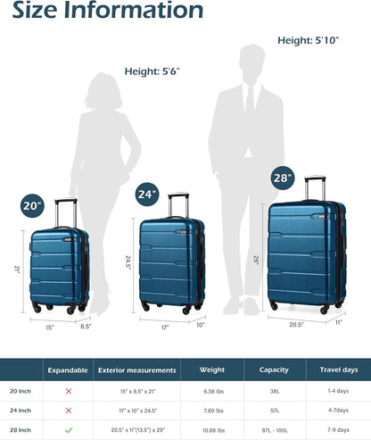 Carry On Luggage 22x14x9 Airline Approved Hardside PC+ABS Suitcase with TSA Lock, Lightweight Rolling Travel Luggage with Spinner Wheels(Caribbean Blue, 20in)