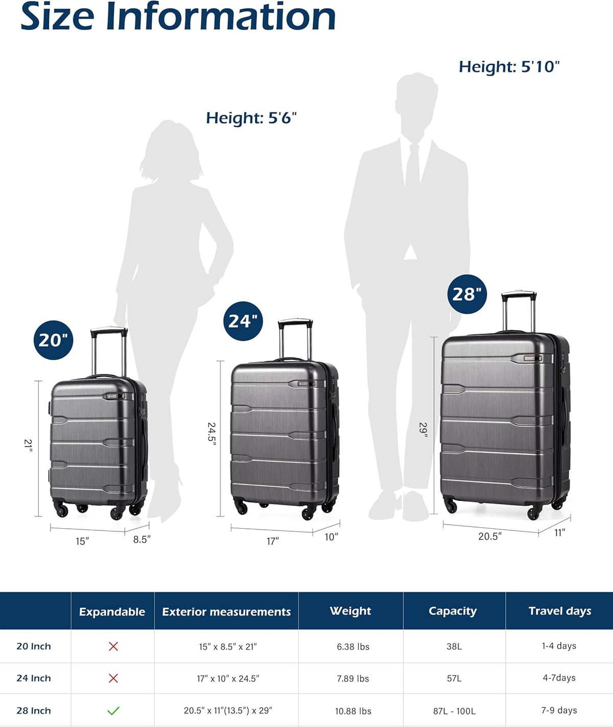 Carry On Luggage 22x14x9 Airline Approved Hardside PC+ABS Suitcase with TSA Lock, Lightweight Rolling Travel Luggage with Spinner Wheels(Caribbean Blue, 20in)