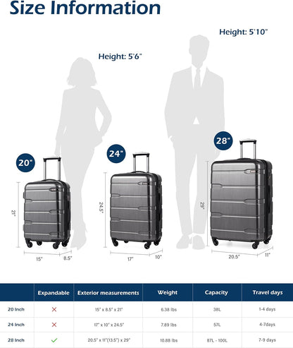 Carry On Luggage 22x14x9 Airline Approved Hardside PC+ABS Suitcase with TSA Lock, Lightweight Rolling Travel Luggage with Spinner Wheels(Caribbean Blue, 20in)