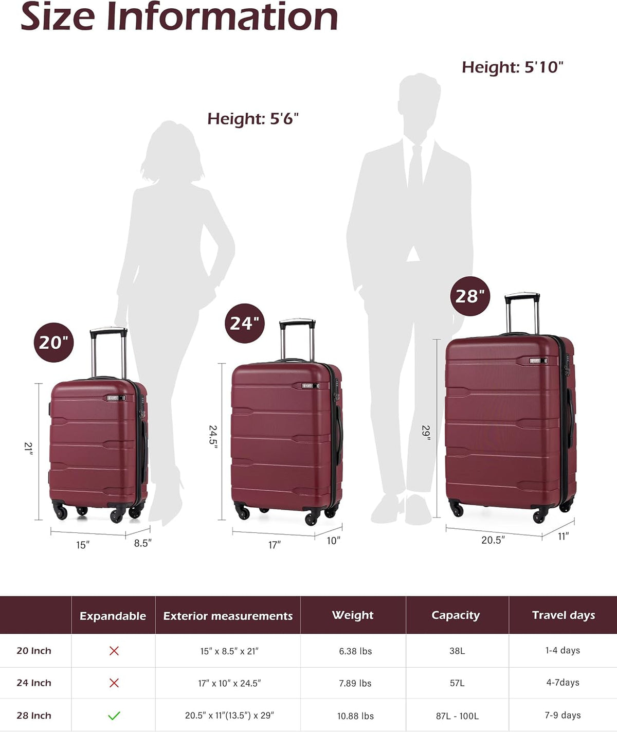 Carry On Luggage 22x14x9 Airline Approved Hardside PC+ABS Suitcase with TSA Lock, Lightweight Rolling Travel Luggage with Spinner Wheels(Caribbean Blue, 20in)