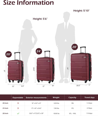 Carry On Luggage 22x14x9 Airline Approved Hardside PC+ABS Suitcase with TSA Lock, Lightweight Rolling Travel Luggage with Spinner Wheels(Caribbean Blue, 20in)