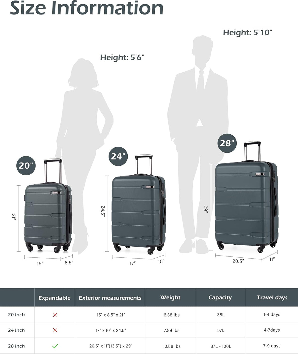 Carry On Luggage 22x14x9 Airline Approved Hardside PC+ABS Suitcase with TSA Lock, Lightweight Rolling Travel Luggage with Spinner Wheels(Caribbean Blue, 20in)