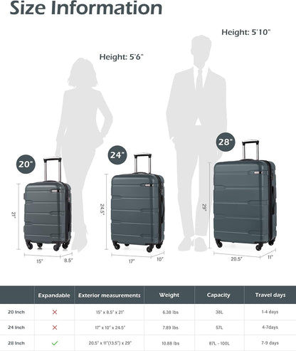 Carry On Luggage 22x14x9 Airline Approved Hardside PC+ABS Suitcase with TSA Lock, Lightweight Rolling Travel Luggage with Spinner Wheels(Caribbean Blue, 20in)