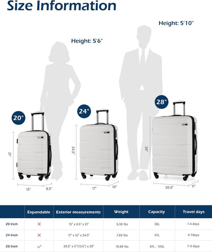 Carry On Luggage 22x14x9 Airline Approved Hardside PC+ABS Suitcase with TSA Lock, Lightweight Rolling Travel Luggage with Spinner Wheels(Caribbean Blue, 20in)