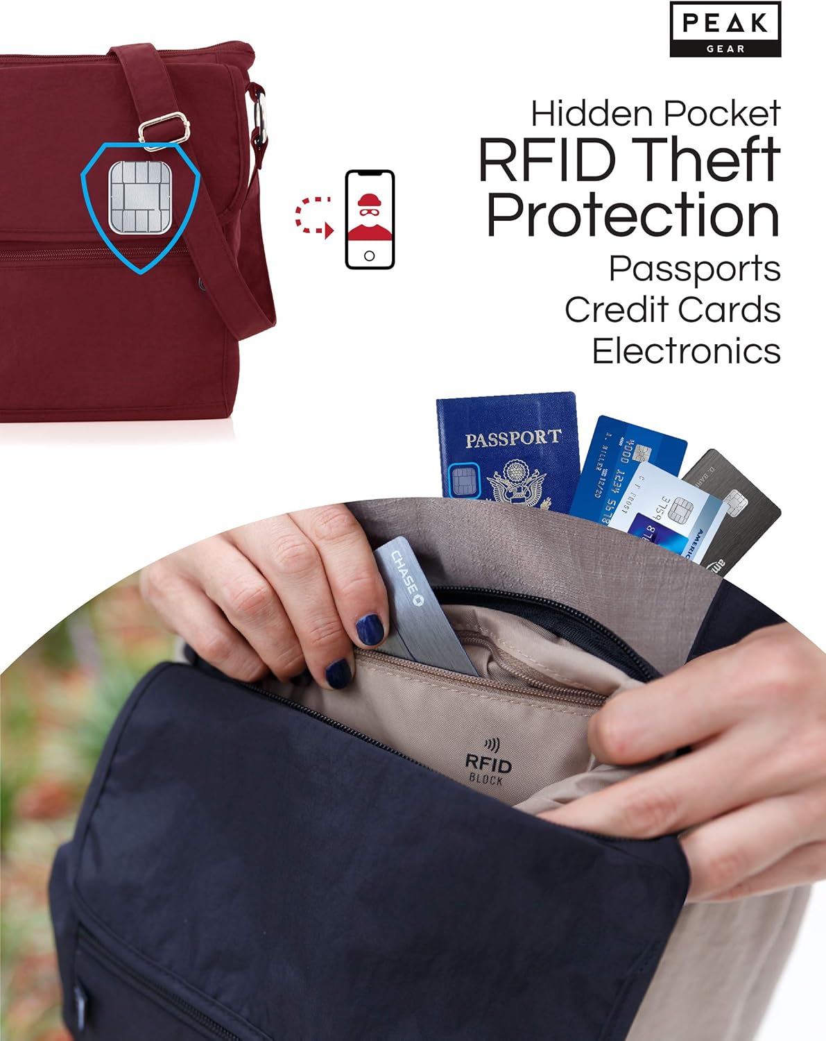 Crossbody Travel Purse with RFID Blocking Pocket and Lifetime Recovery Service. Nylon Shoulder Bag
