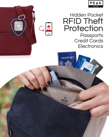 Crossbody Travel Purse with RFID Blocking Pocket and Lifetime Recovery Service. Nylon Shoulder Bag