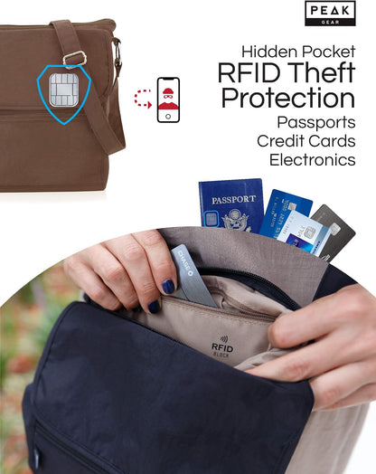 Crossbody Travel Purse with RFID Blocking Pocket and Lifetime Recovery Service. Nylon Shoulder Bag