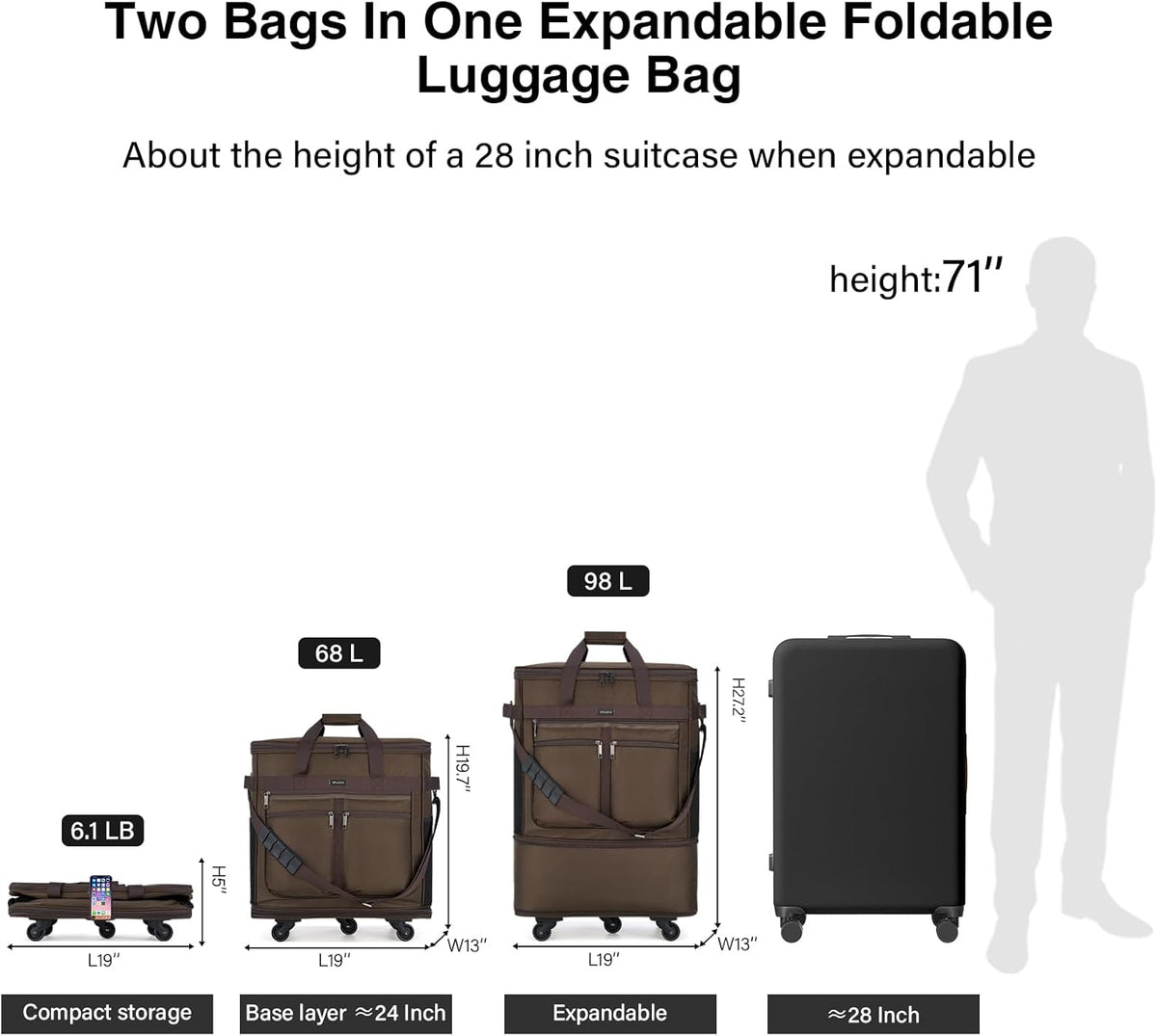 Expandable Luggage Bags for Travel Foldable Suitcase with Wheels Collapsible Rolling Travel Duffle Bag Lightweight Large Suitcases without Telescoping Handle, Blue