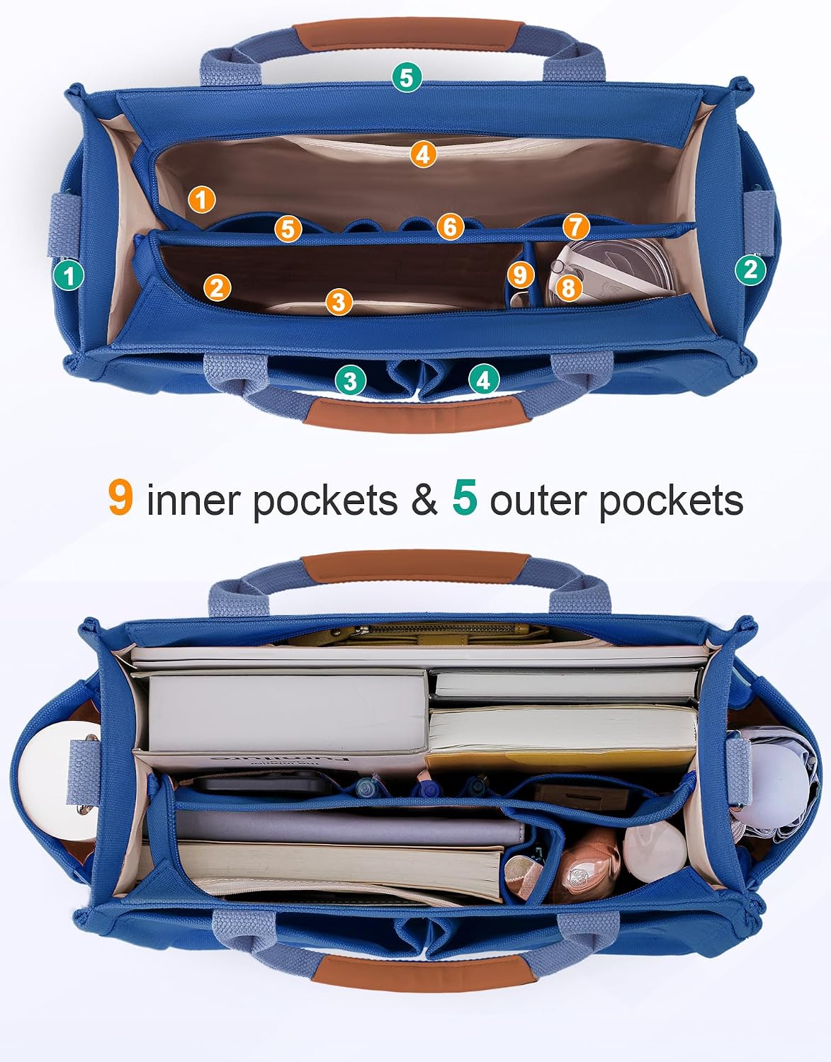 Womens Canvas Tote Bag Purse with Individual Compartment, Zipper Top, Reinforced Bottom & Luggage Sleeve