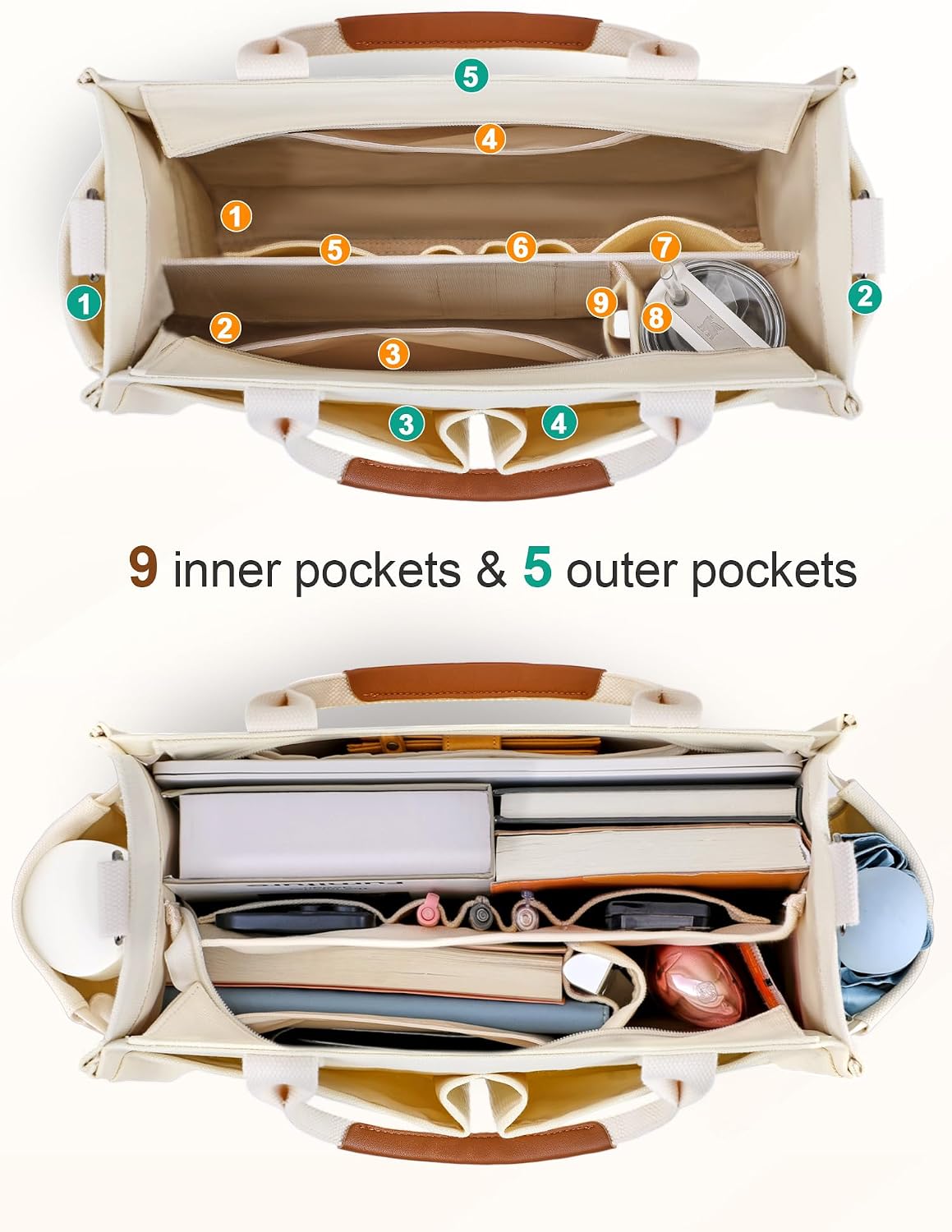 Womens Canvas Tote Bag Purse with Individual Compartment, Zipper Top, Reinforced Bottom & Luggage Sleeve