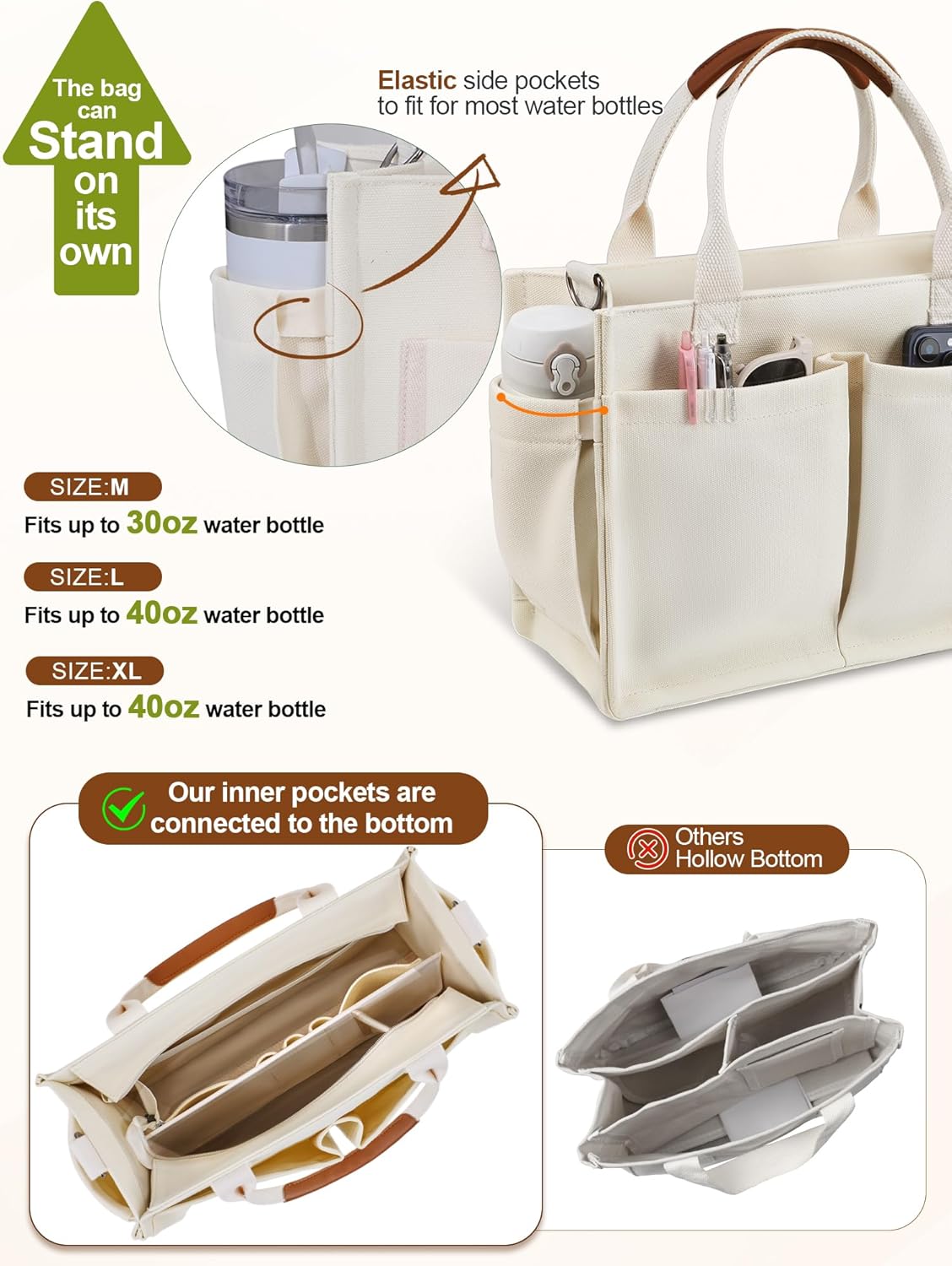 Womens Canvas Tote Bag Purse with Individual Compartment, Zipper Top, Reinforced Bottom & Luggage Sleeve