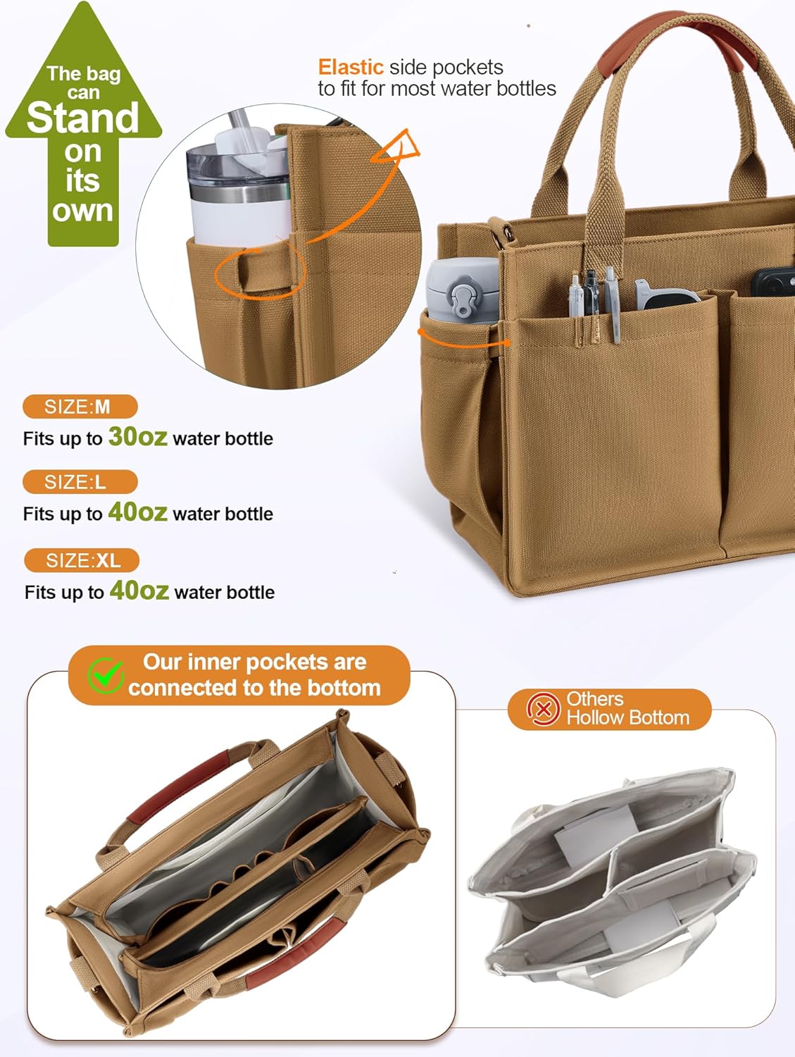 Womens Canvas Tote Bag Purse with Individual Compartment, Zipper Top, Reinforced Bottom & Luggage Sleeve