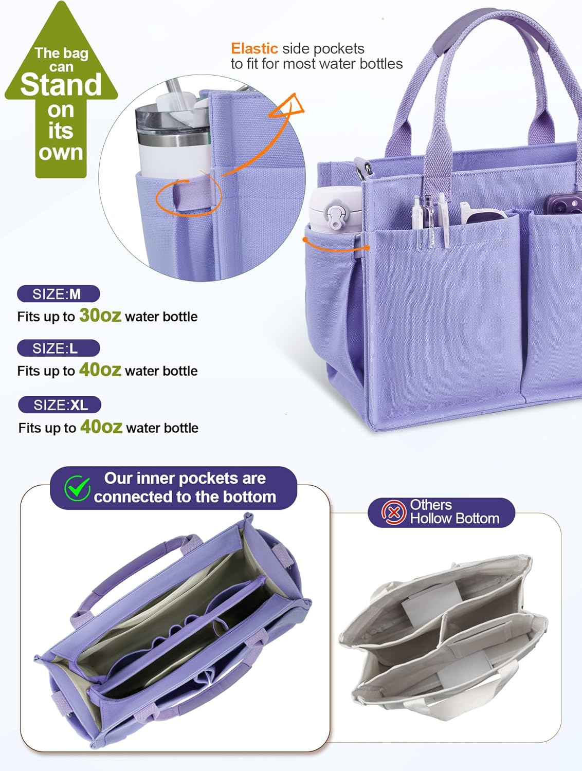 Womens Canvas Tote Bag Purse with Individual Compartment, Zipper Top, Reinforced Bottom & Luggage Sleeve