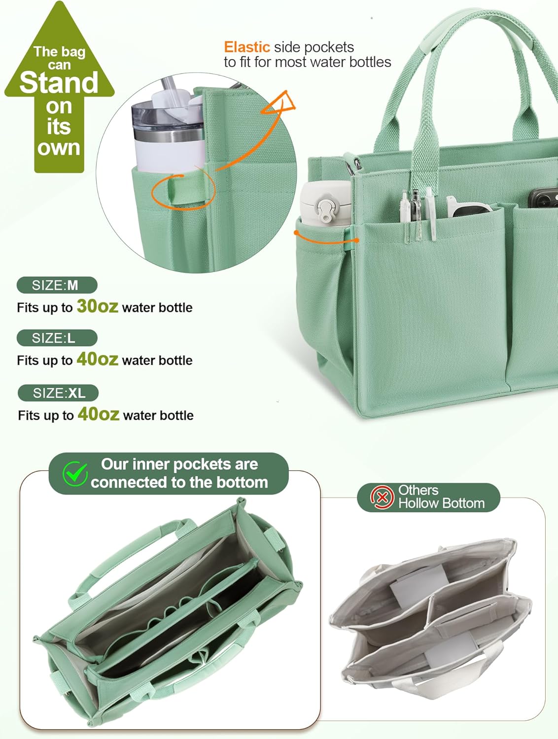 Womens Canvas Tote Bag Purse with Individual Compartment, Zipper Top, Reinforced Bottom & Luggage Sleeve
