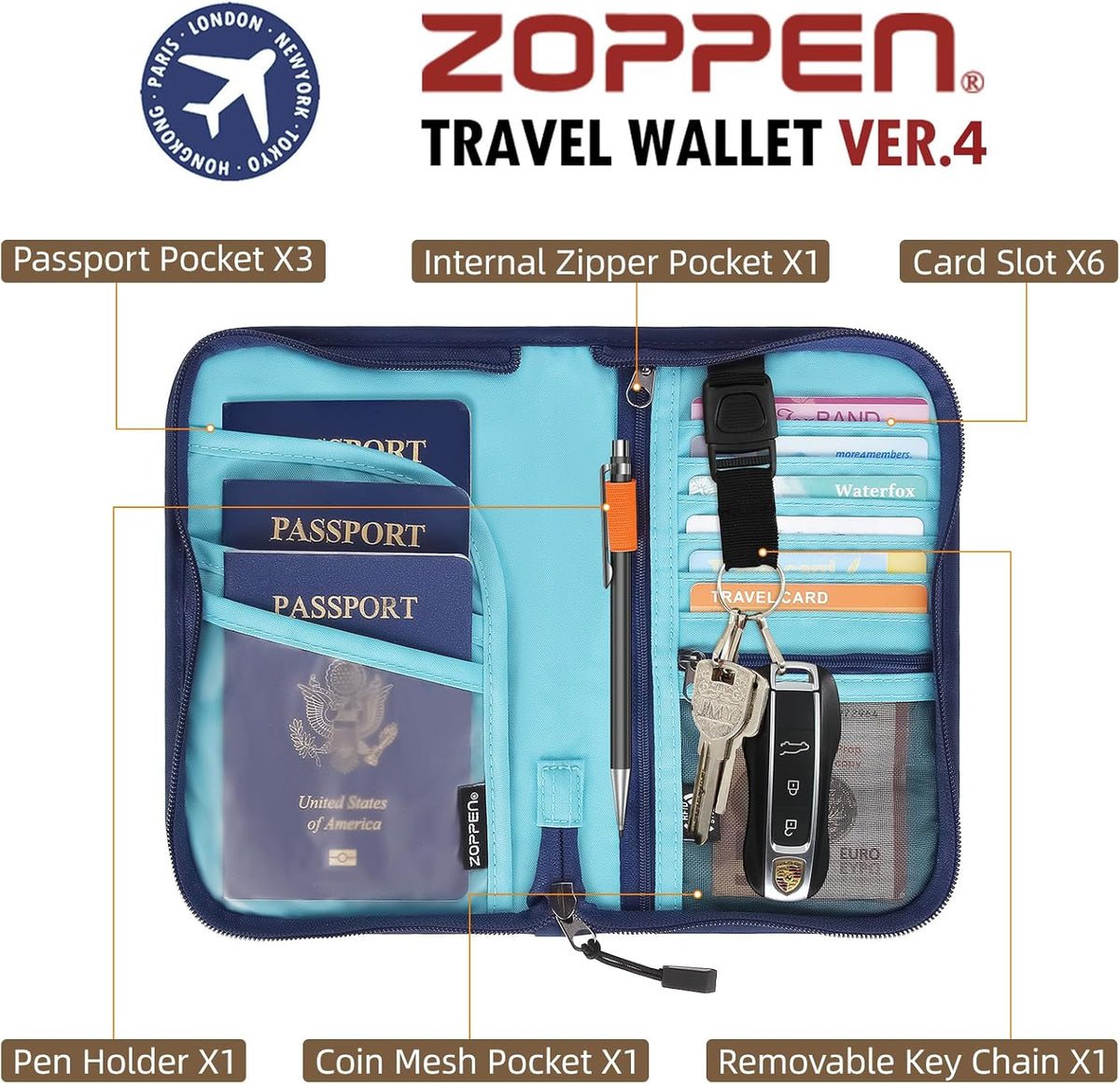 Passport Holder Family RFID Passport Wallet, Passport Holder Women/Men, Travel Wallet Documents Organizer Zipper Case with Removable Wristlet Strap, Travel Essentials for Flying