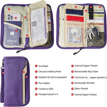 Passport Holder Family RFID Passport Wallet, Passport Holder Women/Men, Travel Wallet Documents Organizer Zipper Case with Removable Wristlet Strap, Travel Essentials for Flying