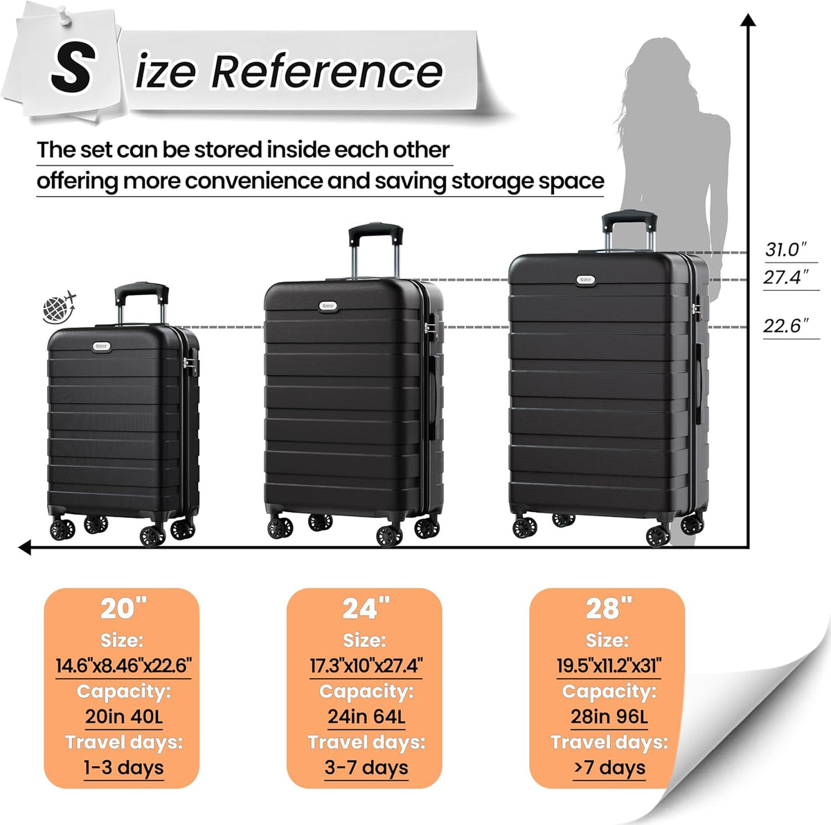 AnyZip Luggage PC ABS Hardside Lightweight Suitcase with 4 Universal Wheels TSA Lock Carry-On 20 Inch Orange