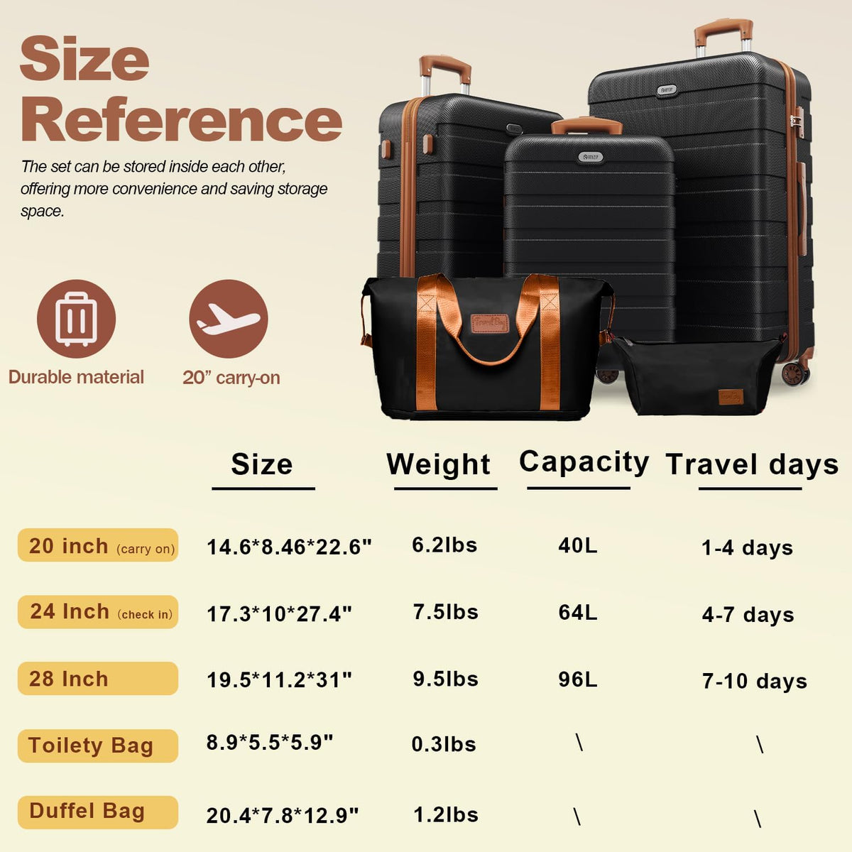 AnyZip Luggage PC ABS Hardside Lightweight Suitcase with 4 Universal Wheels TSA Lock Carry-On 20 Inch Orange