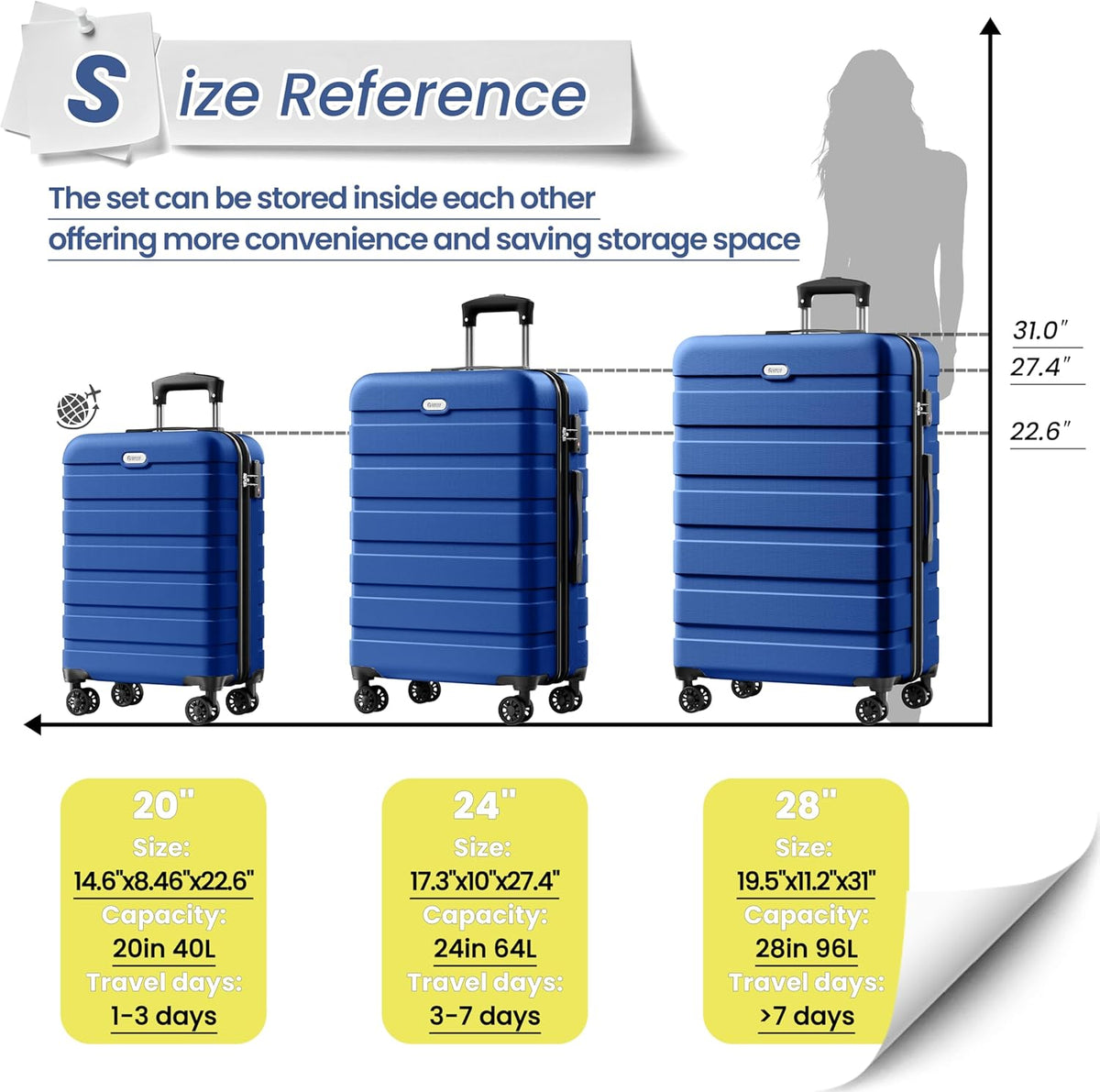 AnyZip Luggage PC ABS Hardside Lightweight Suitcase with 4 Universal Wheels TSA Lock Carry-On 20 Inch Orange