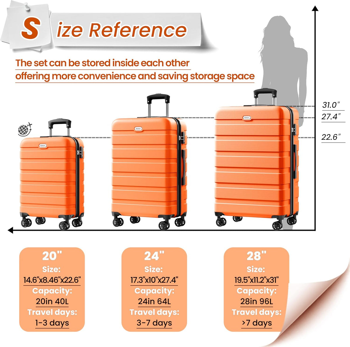 AnyZip Luggage PC ABS Hardside Lightweight Suitcase with 4 Universal Wheels TSA Lock Carry-On 20 Inch Orange