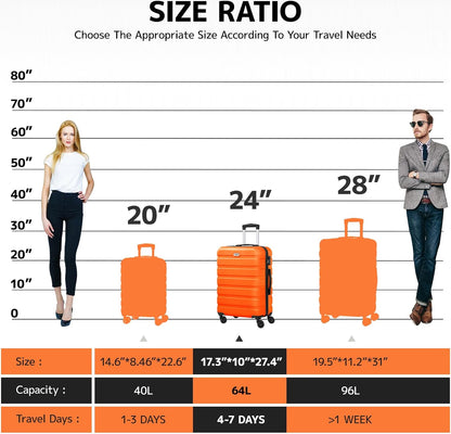 AnyZip Luggage PC ABS Hardside Lightweight Suitcase with 4 Universal Wheels TSA Lock Carry-On 20 Inch Orange