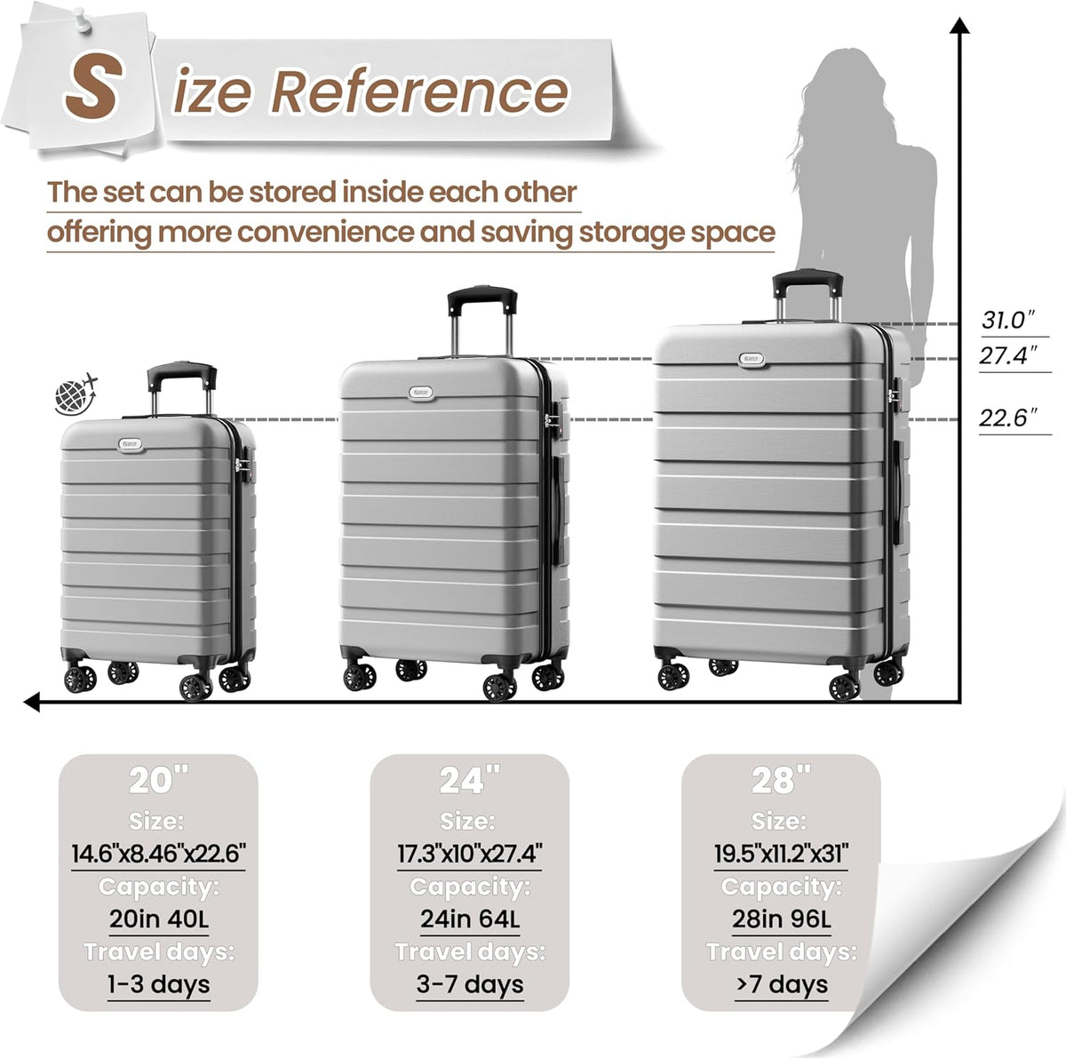 AnyZip Luggage PC ABS Hardside Lightweight Suitcase with 4 Universal Wheels TSA Lock Carry-On 20 Inch Orange