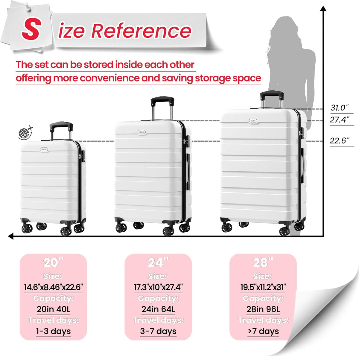 AnyZip Luggage PC ABS Hardside Lightweight Suitcase with 4 Universal Wheels TSA Lock Carry-On 20 Inch Orange