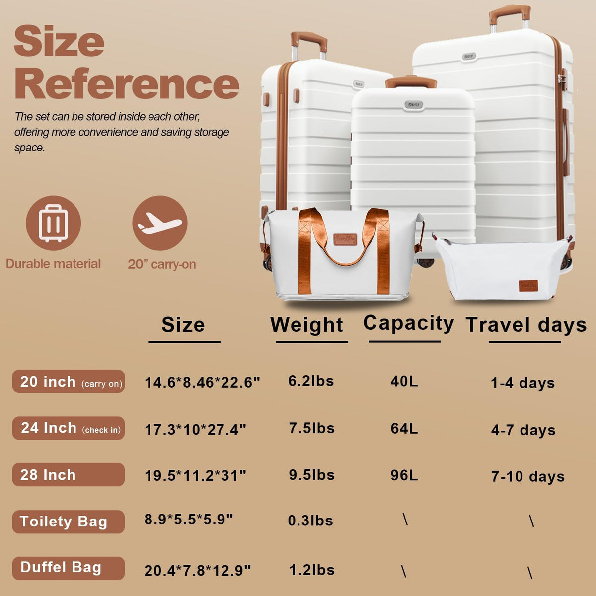AnyZip Luggage PC ABS Hardside Lightweight Suitcase with 4 Universal Wheels TSA Lock Carry-On 20 Inch Orange