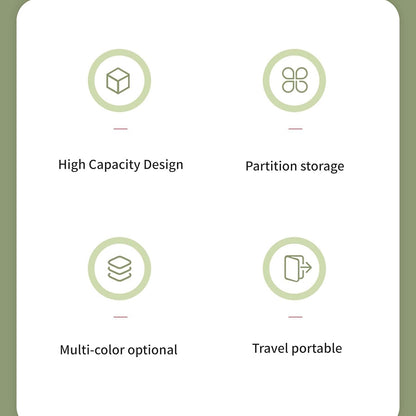 Secure Passports Holder Travel Organized With Multiple Compartments Storage Case For Tickets Credit Cards And Documents Trave