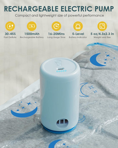 Travel Compression Bags, 25 Pack Vacuum Storage Bags with 1500mAh Rechargeable Battery, Vacuum Seal Bag for Space Saving Clothes, Blanket, Duvets, Pillows, Comforters, Travel Essentials, Luggage