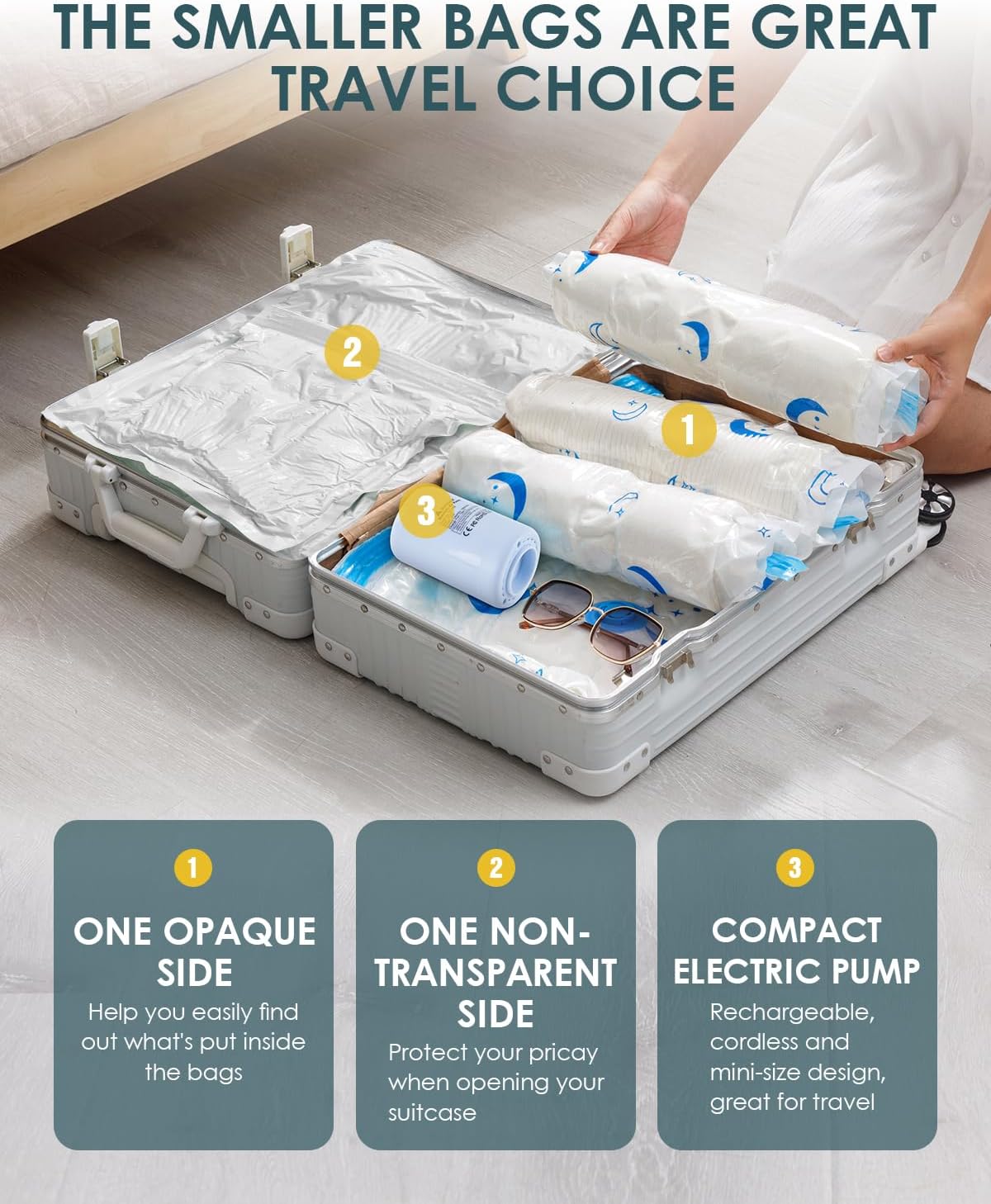 Travel Compression Bags, 25 Pack Vacuum Storage Bags with 1500mAh Rechargeable Battery, Vacuum Seal Bag for Space Saving Clothes, Blanket, Duvets, Pillows, Comforters, Travel Essentials, Luggage