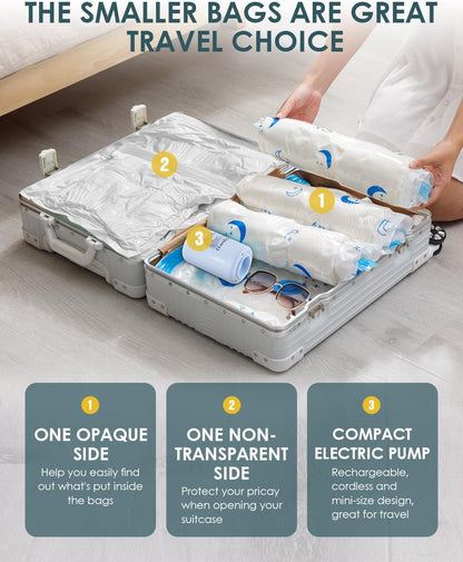 Travel Compression Bags, 25 Pack Vacuum Storage Bags with 1500mAh Rechargeable Battery, Vacuum Seal Bag for Space Saving Clothes, Blanket, Duvets, Pillows, Comforters, Travel Essentials, Luggage