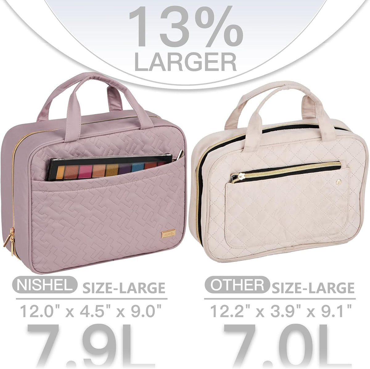 Travel Toiletry Bag for women, Portable Hanging Organizer for Travel-Sized Shampoo, Conditioner, Brushes Set, makeup Accessories, Medium Size, Pink