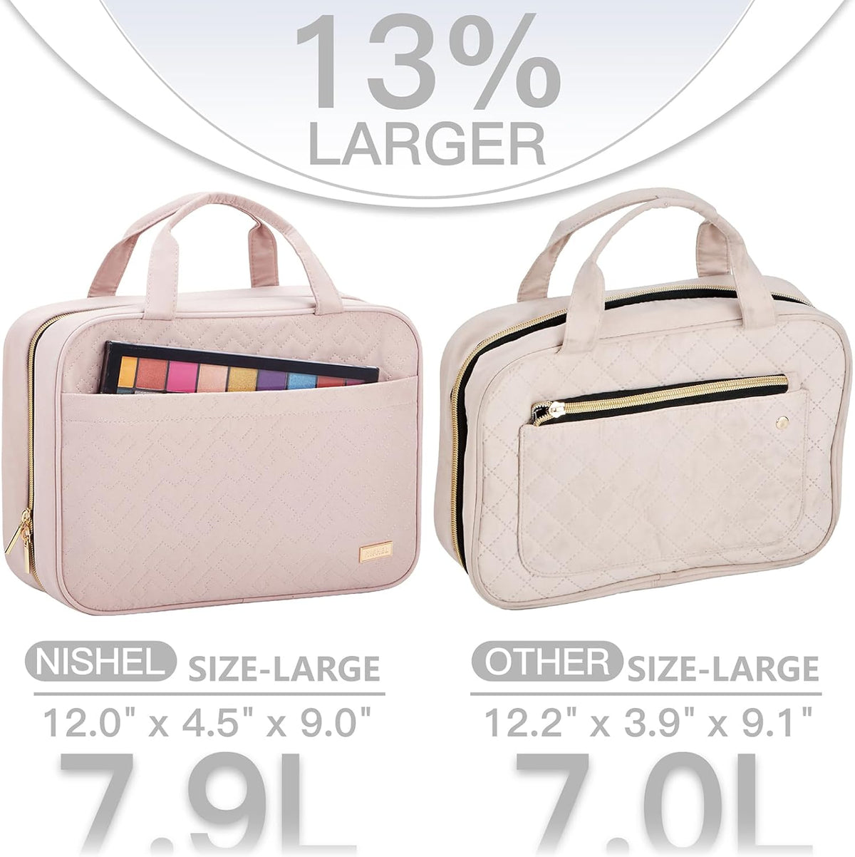 Travel Toiletry Bag for women, Portable Hanging Organizer for Travel-Sized Shampoo, Conditioner, Brushes Set, makeup Accessories, Medium Size, Pink