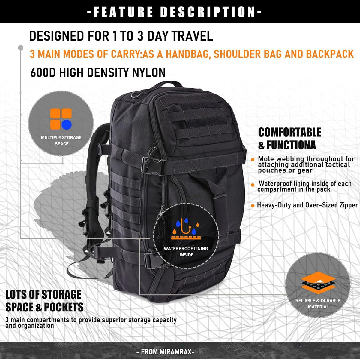 3-in-1 Gym Bag Duffle Bags Backpack - Travel Bag with Shoes Compartment | Sports Duffel Bag for Men Women Ideal for Workout,Weekender,Military,Sports,Overnight,Basketball,Tactical,Football,Baseball