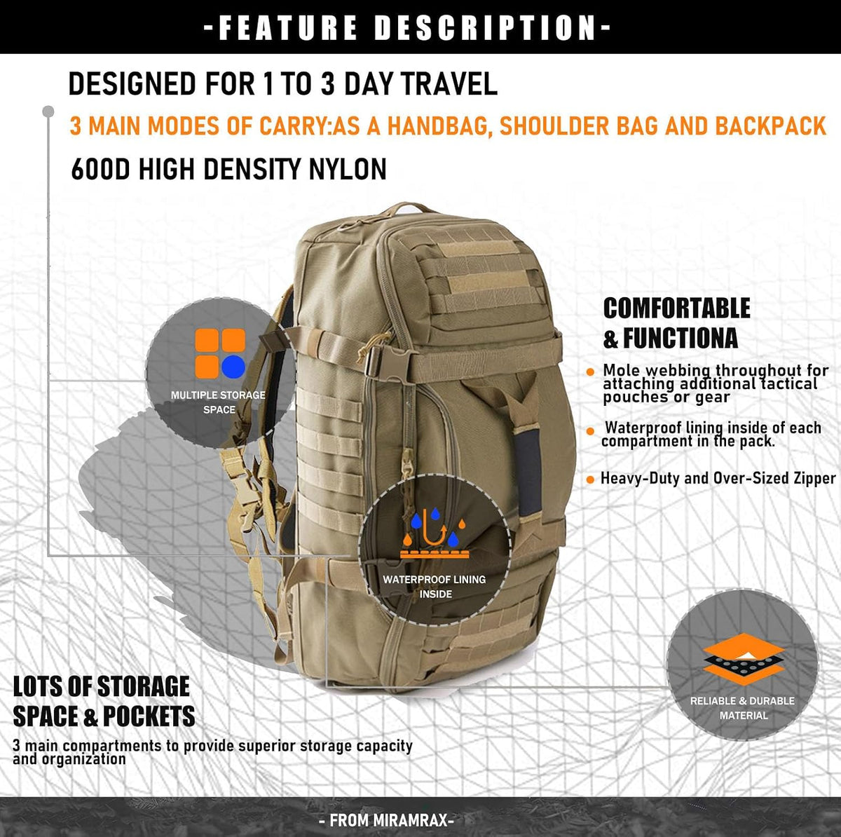 3-in-1 Gym Bag Duffle Bags Backpack - Travel Bag with Shoes Compartment | Sports Duffel Bag for Men Women Ideal for Workout,Weekender,Military,Sports,Overnight,Basketball,Tactical,Football,Baseball