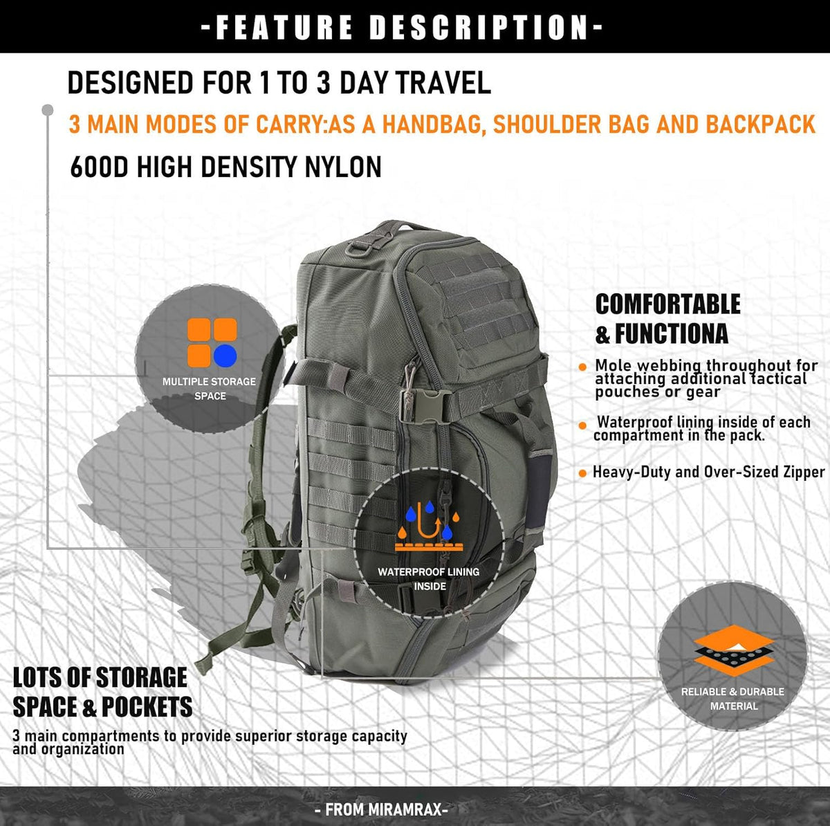 3-in-1 Gym Bag Duffle Bags Backpack - Travel Bag with Shoes Compartment | Sports Duffel Bag for Men Women Ideal for Workout,Weekender,Military,Sports,Overnight,Basketball,Tactical,Football,Baseball