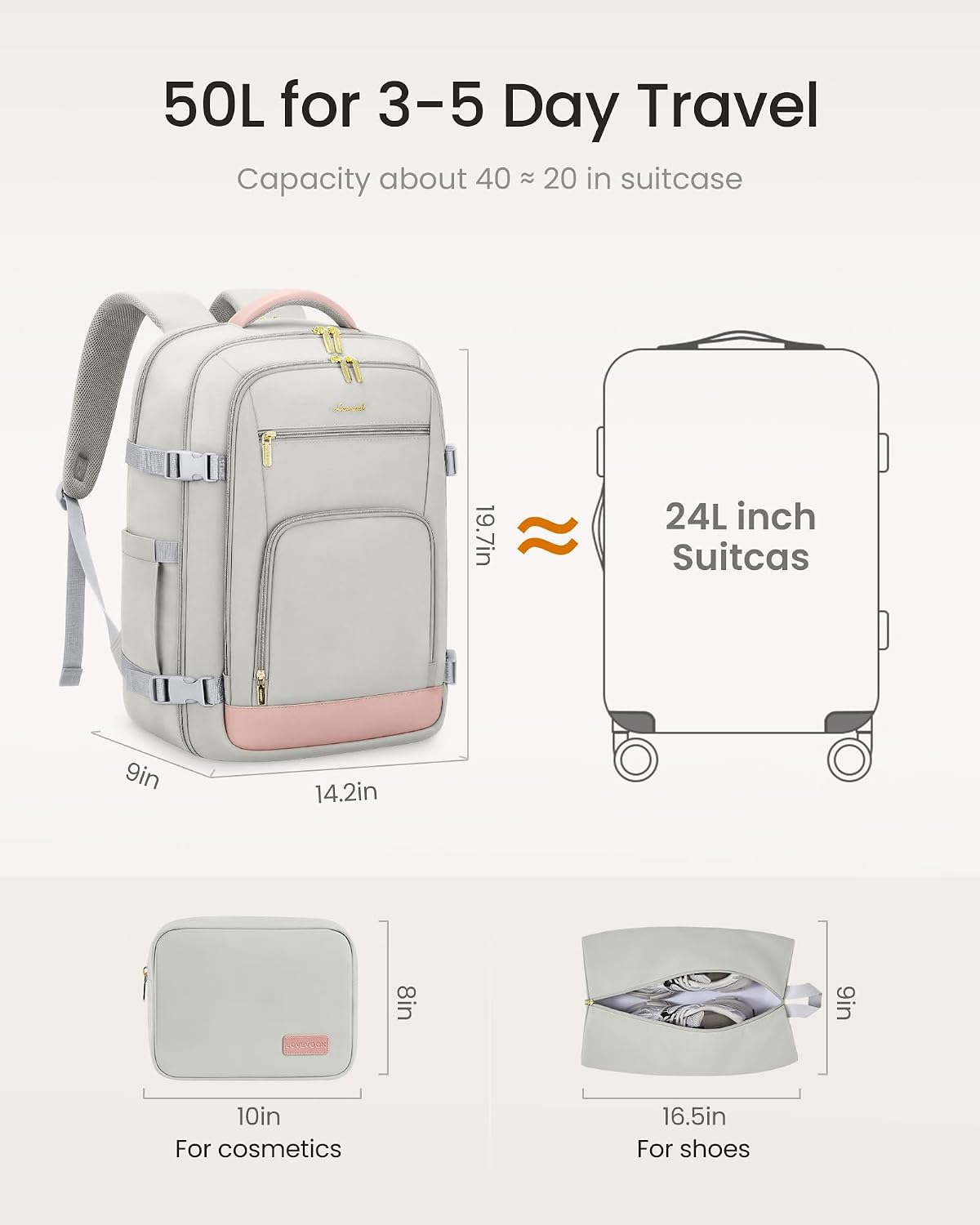 50L Rolling Backpack with Wheels, 18 Inch Carry On Luggage for Women, Water Resistant Wheeled Travel Backpack, Flight Approved Underseat Trolley Bag for Business, Overnight Trips, College