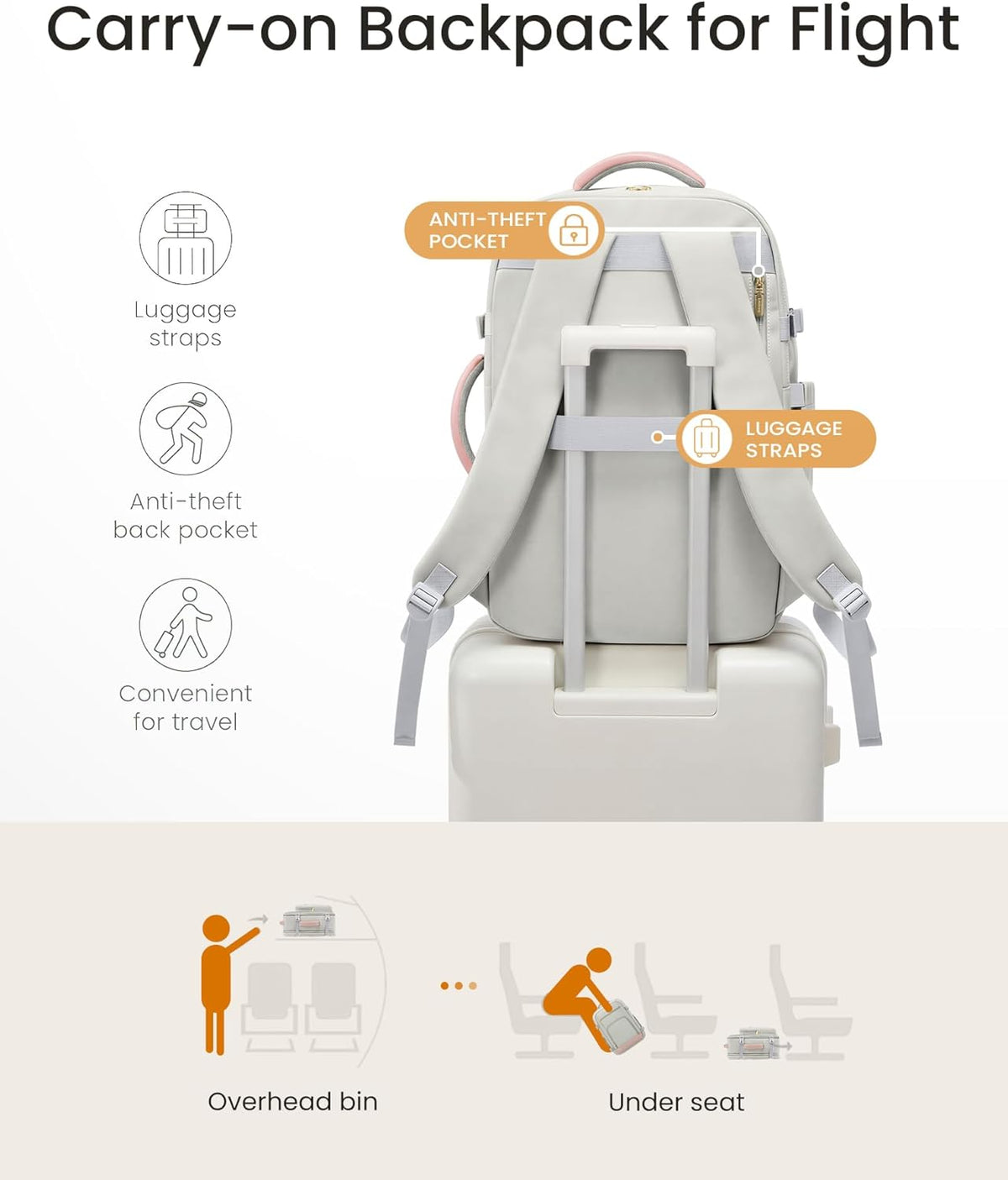 50L Rolling Backpack with Wheels, 18 Inch Carry On Luggage for Women, Water Resistant Wheeled Travel Backpack, Flight Approved Underseat Trolley Bag for Business, Overnight Trips, College