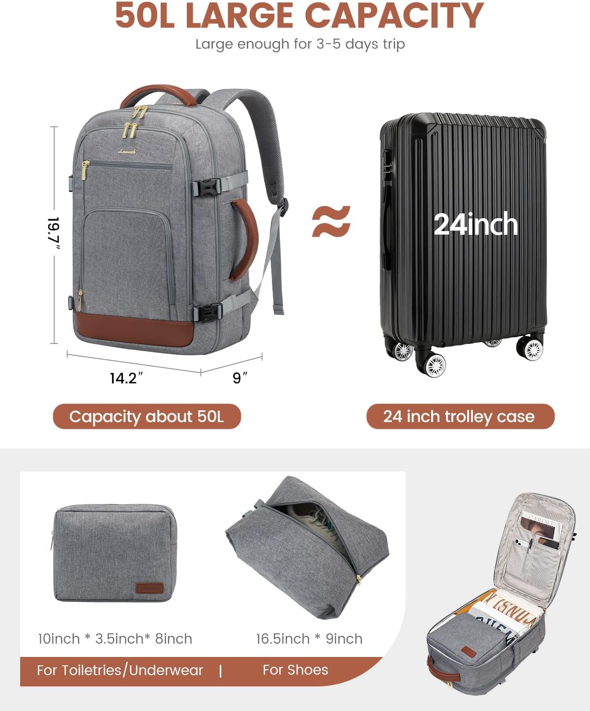 50L Rolling Backpack with Wheels, 18 Inch Carry On Luggage for Women, Water Resistant Wheeled Travel Backpack, Flight Approved Underseat Trolley Bag for Business, Overnight Trips, College