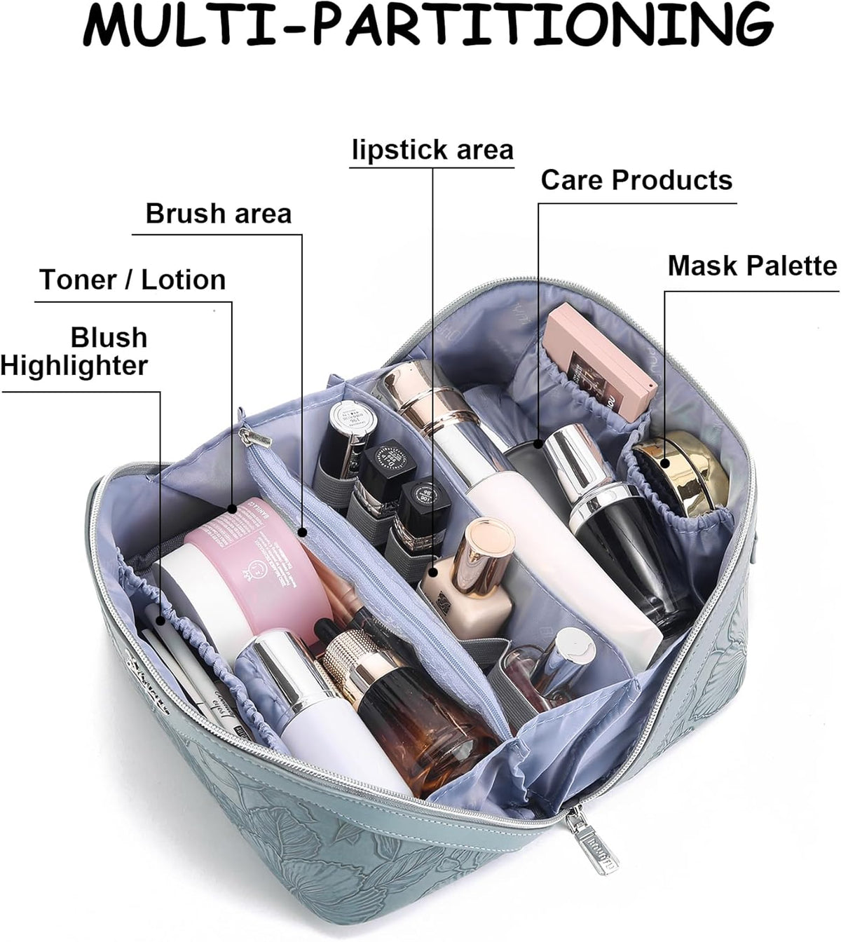 Travel Makeup Bags Cosmetic Organizer Bag: 3-Set Large Capacity Make up Bag - PU Leather Toiletry Bags for Women - Wide Open Portable Pouch with Divider & Handle (02-Light Green)