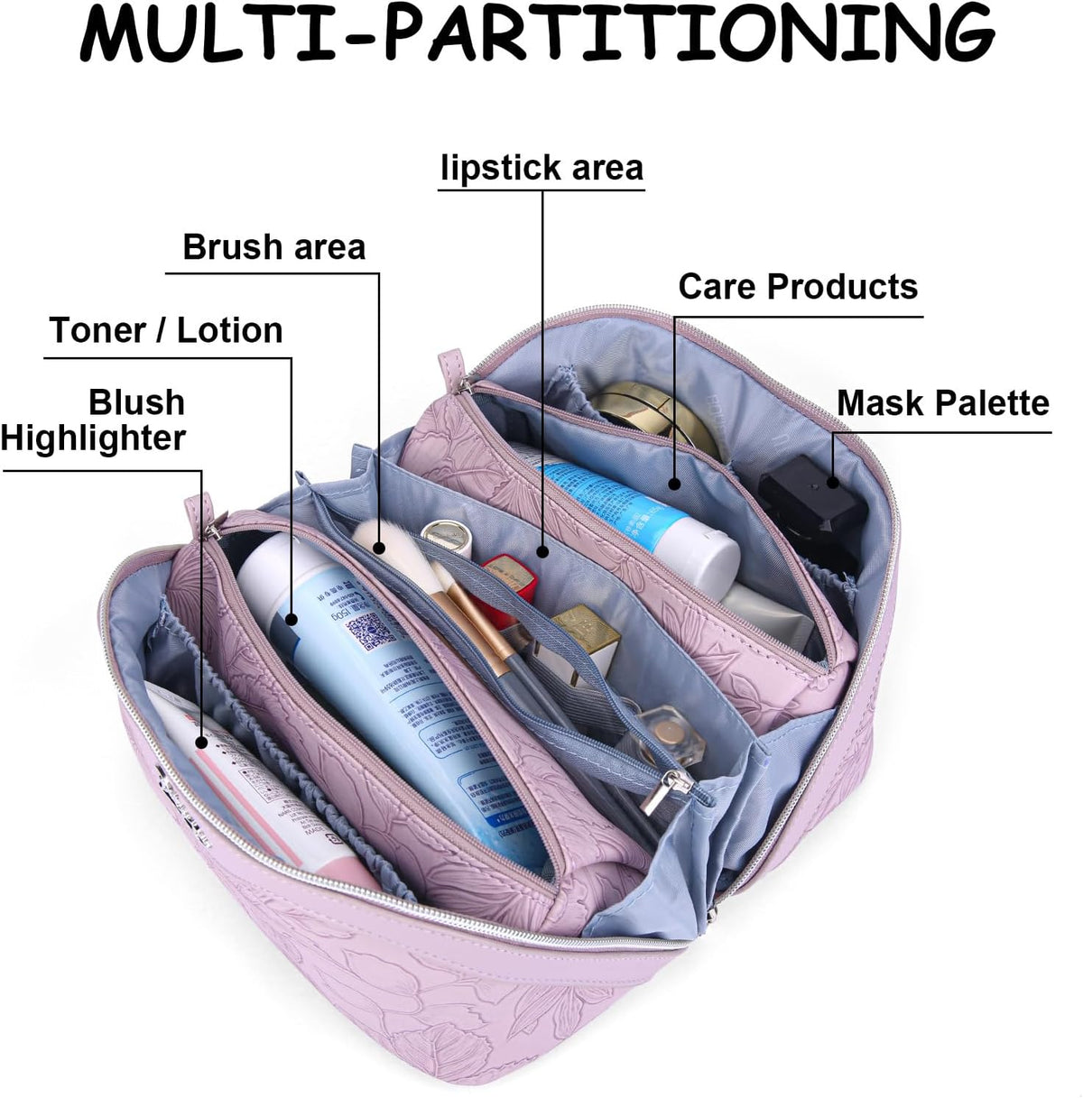 Travel Makeup Bags Cosmetic Organizer Bag: 3-Set Large Capacity Make up Bag - PU Leather Toiletry Bags for Women - Wide Open Portable Pouch with Divider & Handle (02-Light Green)