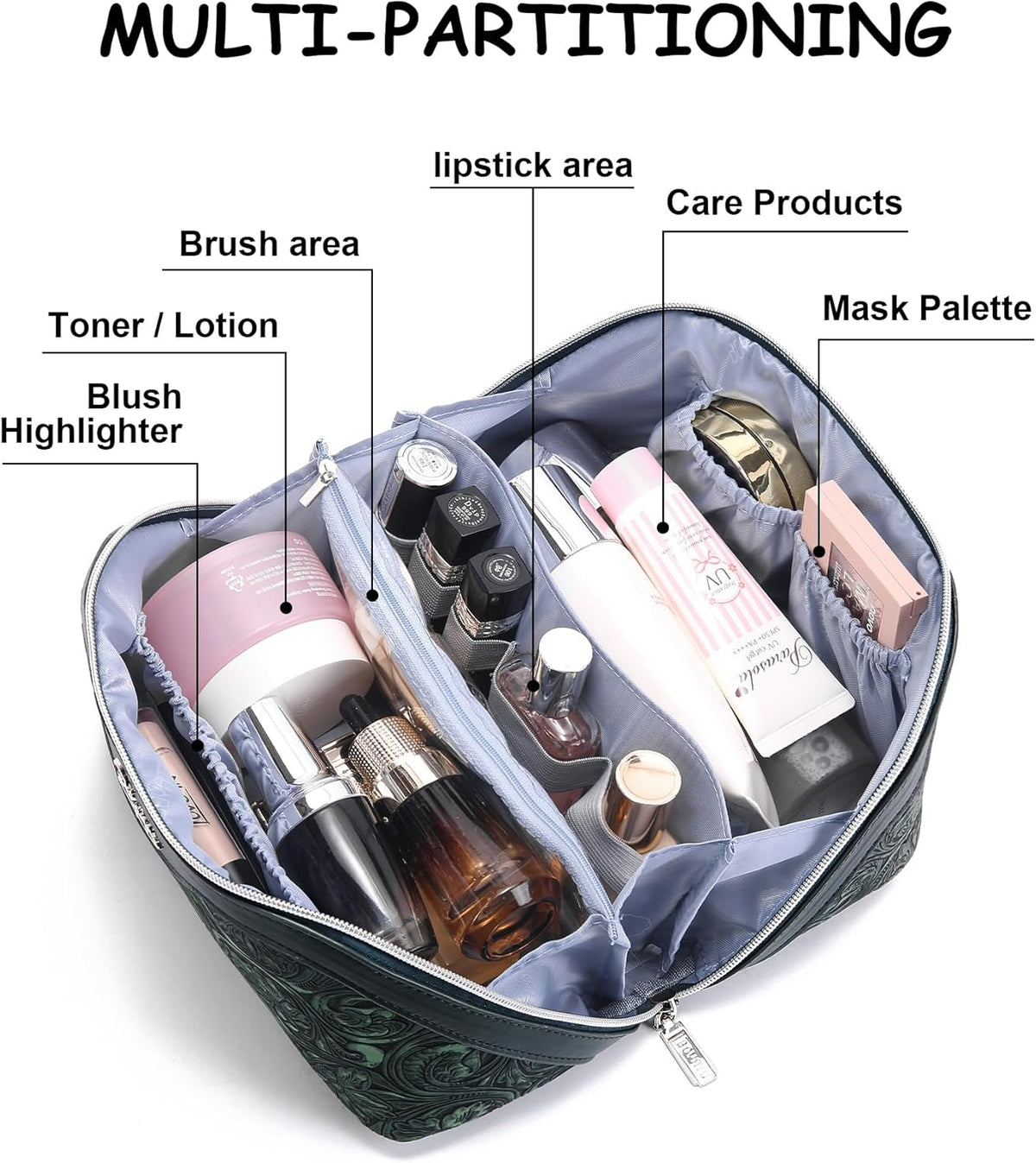 Travel Makeup Bags Cosmetic Organizer Bag: 3-Set Large Capacity Make up Bag - PU Leather Toiletry Bags for Women - Wide Open Portable Pouch with Divider & Handle (02-Light Green)