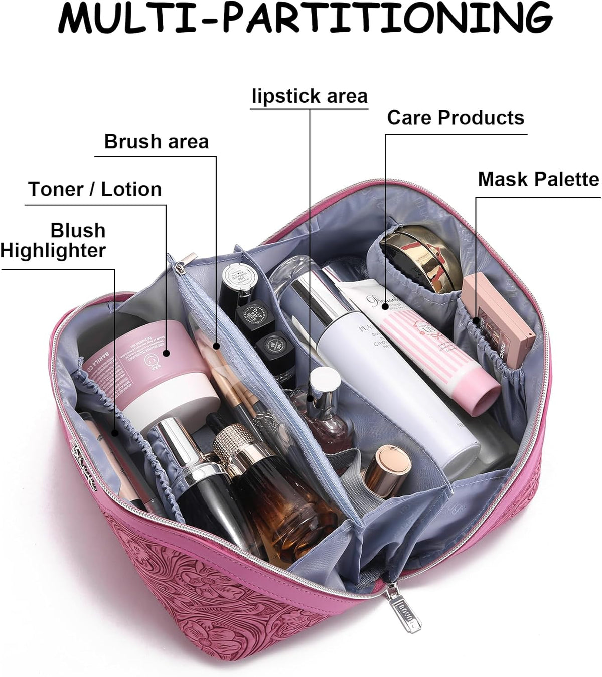Travel Makeup Bags Cosmetic Organizer Bag: 3-Set Large Capacity Make up Bag - PU Leather Toiletry Bags for Women - Wide Open Portable Pouch with Divider & Handle (02-Light Green)