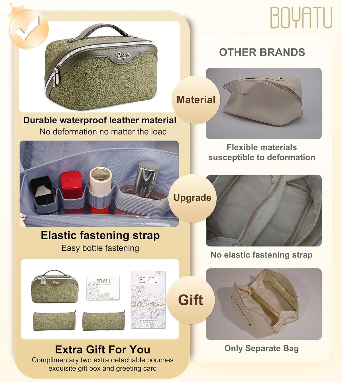 Travel Makeup Bags Cosmetic Organizer Bag: 3-Set Large Capacity Make up Bag - PU Leather Toiletry Bags for Women - Wide Open Portable Pouch with Divider & Handle (02-Light Green)
