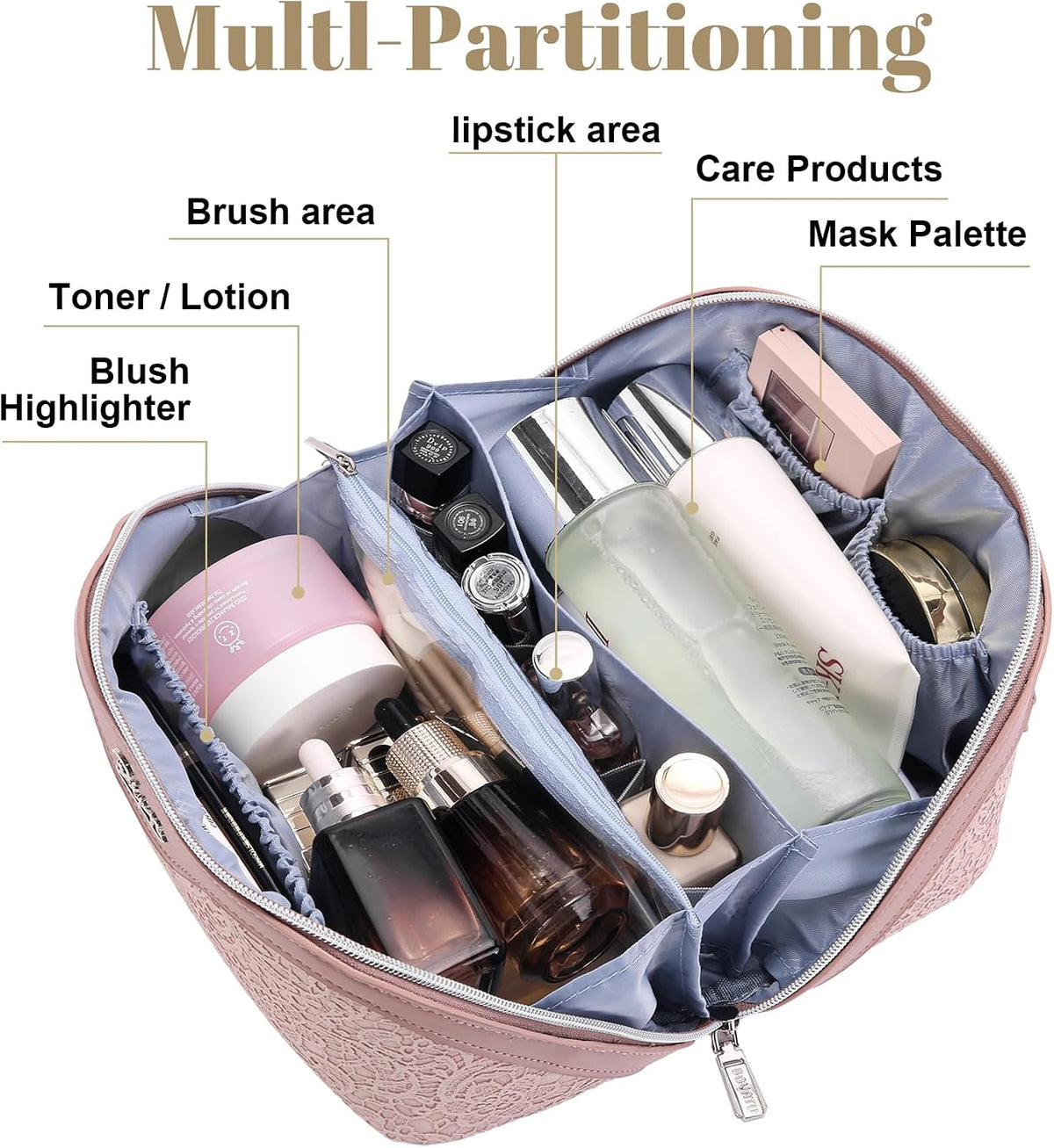 Travel Makeup Bags Cosmetic Organizer Bag: 3-Set Large Capacity Make up Bag - PU Leather Toiletry Bags for Women - Wide Open Portable Pouch with Divider & Handle (02-Light Green)