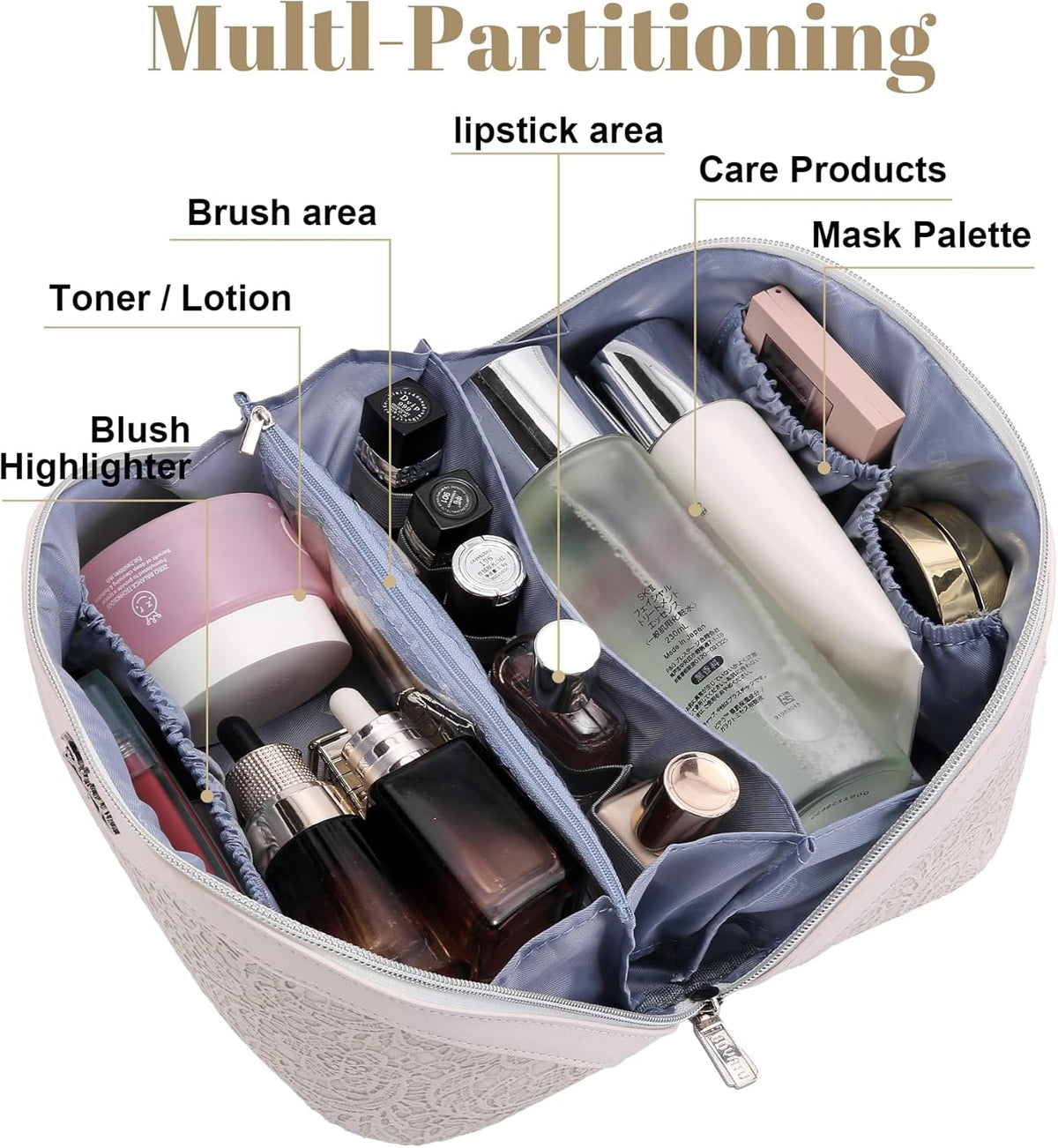 Travel Makeup Bags Cosmetic Organizer Bag: 3-Set Large Capacity Make up Bag - PU Leather Toiletry Bags for Women - Wide Open Portable Pouch with Divider & Handle (02-Light Green)