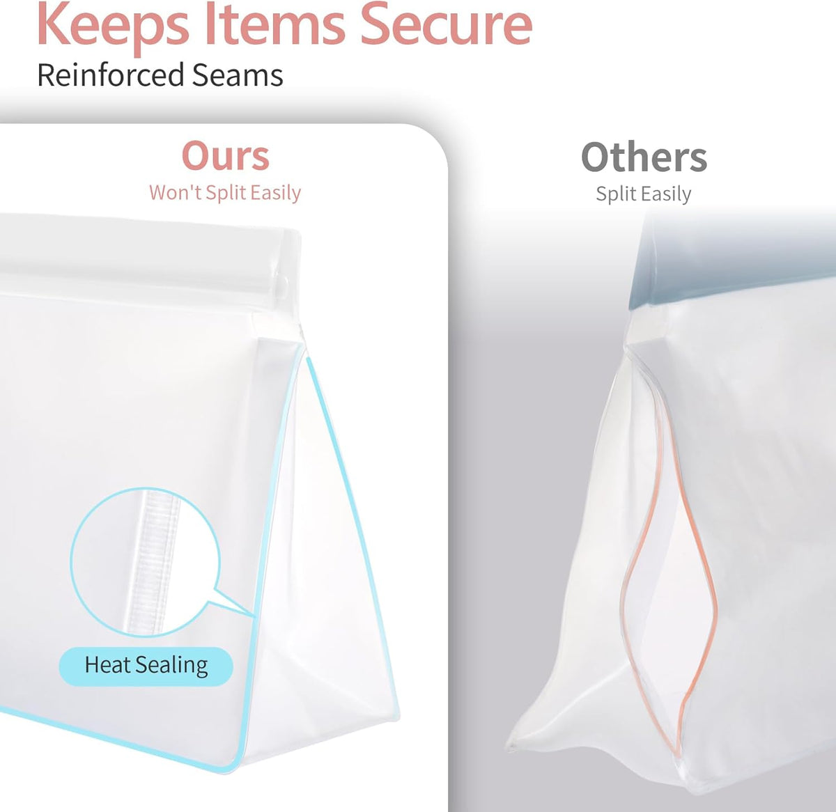 Leak Proof Clear Toiletry Bag - Sealed TSA Approved Toiletry Bag with Reinforced Seams, Reusable and Easy to Clean, Clear Travel Bags for Toiletries, Food-grade PEVA, 1L+1M+1S, White